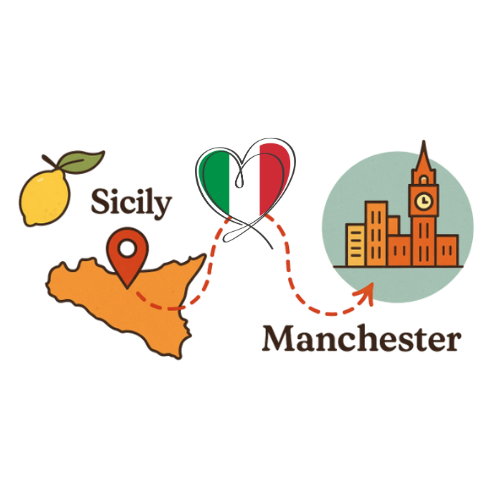 Illustration showing Sicily to Manchester journey